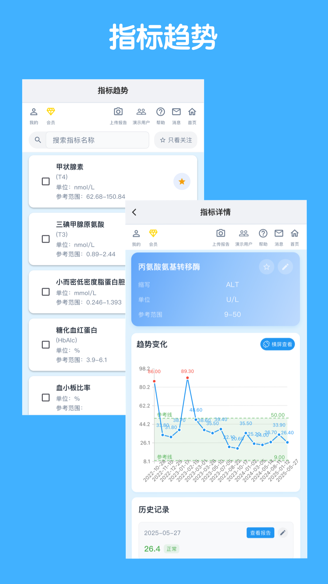 青松小记_https://www.99ziyuan.net_生活实用_第2张