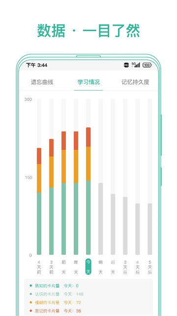 墨墨记忆卡