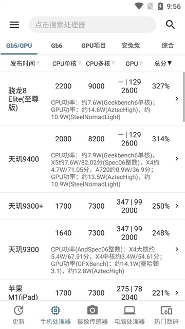 手机性能排行App