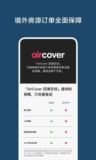 爱彼迎民宿app