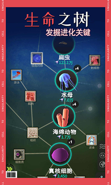细胞奇点不减反增版_休闲益智_第2张_99下载站 细胞奇点不减反增版_https://www.99ziyuan.net_休闲益智_第2张