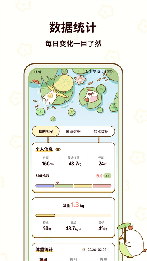 咕咕轻断食