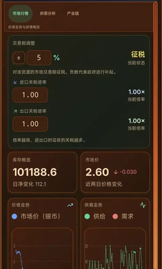 哈耶克的文明市场经济_休闲益智_第1张_99下载站 哈耶克的文明市场经济_https://www.99ziyuan.net_休闲益智_第1张