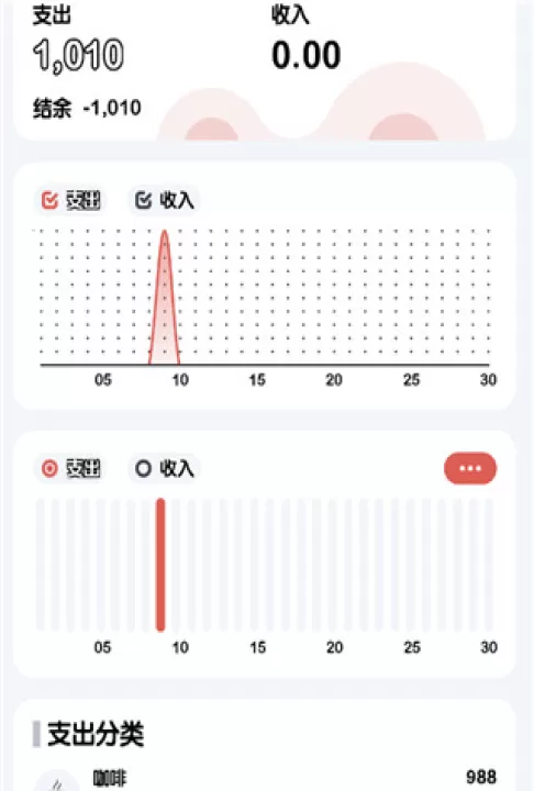 小象记账_生活实用_第4张_99下载站 小象记账_https://www.99ziyuan.net_生活实用_第4张