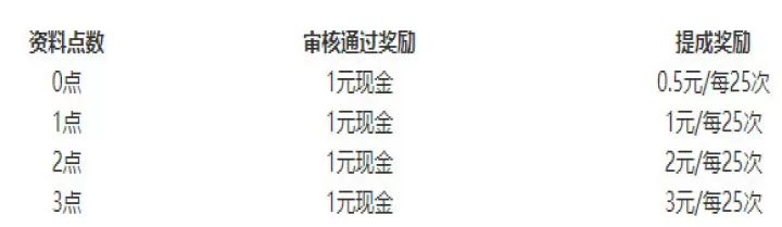 中学学科网_学习办公_第1张_99下载站 中学学科网_https://m.99ziyuan.net_学习办公_第1张