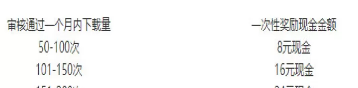 中学学科网_学习办公_第3张_99下载站 中学学科网_https://m.99ziyuan.net_学习办公_第3张