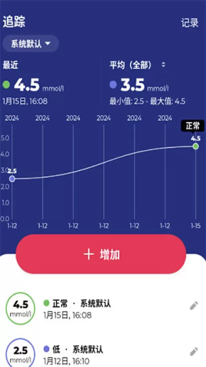 血糖小管家app_https://www.99ziyuan.net_生活实用_第2张