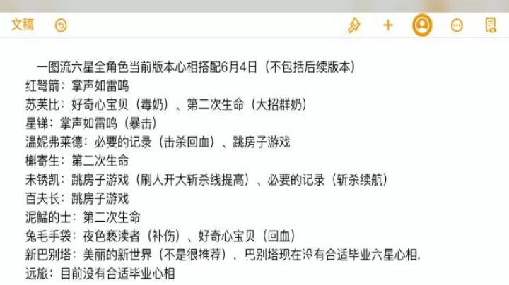 重返1999六星心相选什么 重返未来1999心相推荐_游戏攻略_第2张_99下载站 重返1999六星心相选什么 重返未来1999心相推荐_https://www.99ziyuan.net_游戏攻略_第2张
