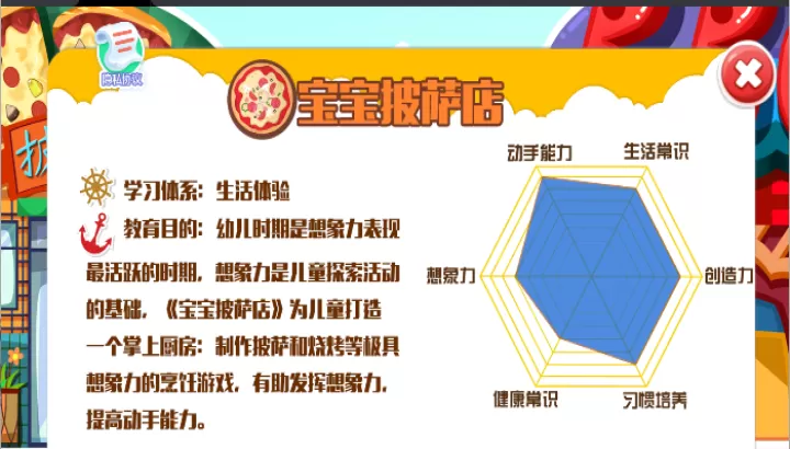 宝宝披萨美食店_模拟经营_第2张_99下载站 宝宝披萨美食店_https://www.99ziyuan.net_模拟经营_第2张