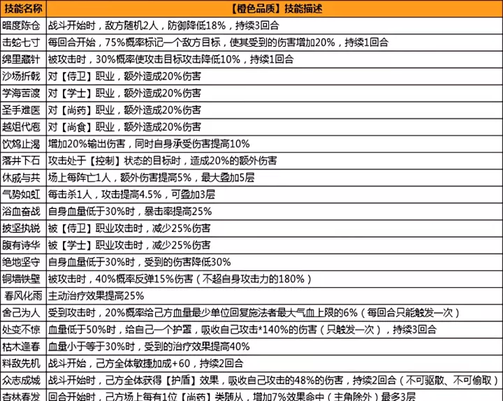 浮生为卿歌_模拟经营_第11张_99下载站 浮生为卿歌_https://www.99ziyuan.net_模拟经营_第11张