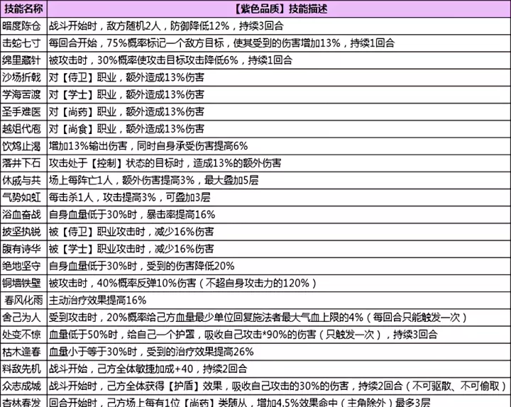浮生为卿歌_模拟经营_第12张_99下载站 浮生为卿歌_https://www.99ziyuan.net_模拟经营_第12张