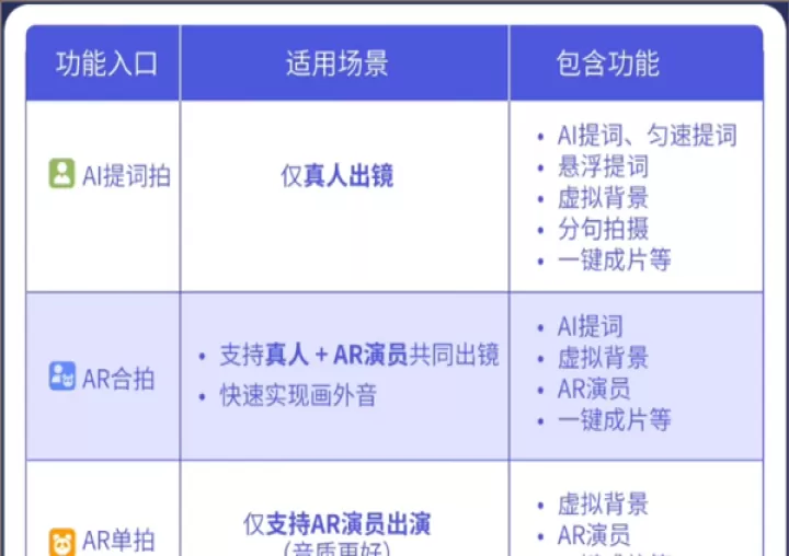 说得相机_系统工具_第1张_99下载站 说得相机_https://www.99ziyuan.net_系统工具_第1张
