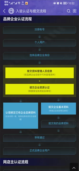 买购网_出行购物_第5张_99下载站 买购网_https://www.99ziyuan.net_出行购物_第5张