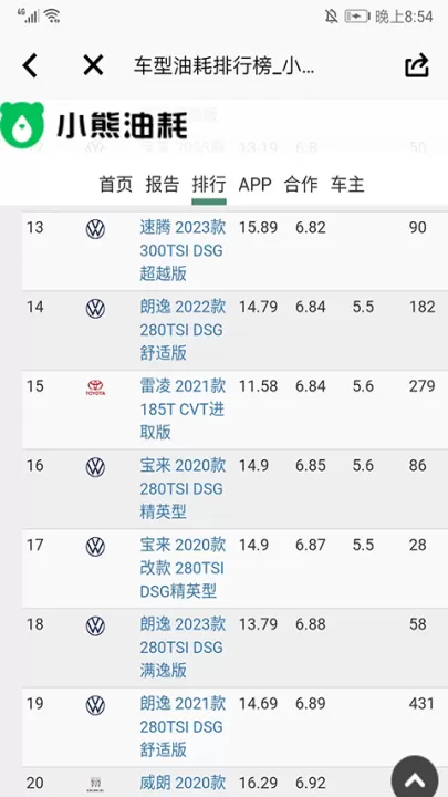 小熊油耗app_https://www.99ziyuan.net_生活实用_第5张