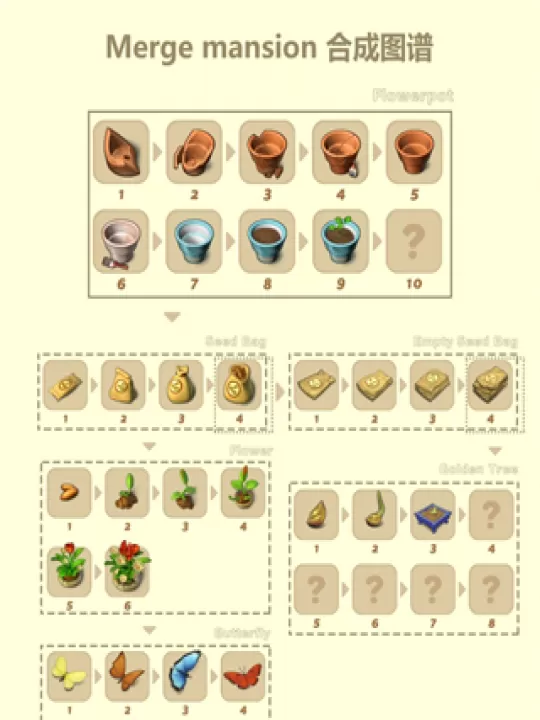 合并豪宅_https://www.99ziyuan.net_休闲益智_第1张