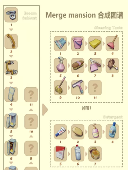 合并豪宅_https://www.99ziyuan.net_休闲益智_第5张