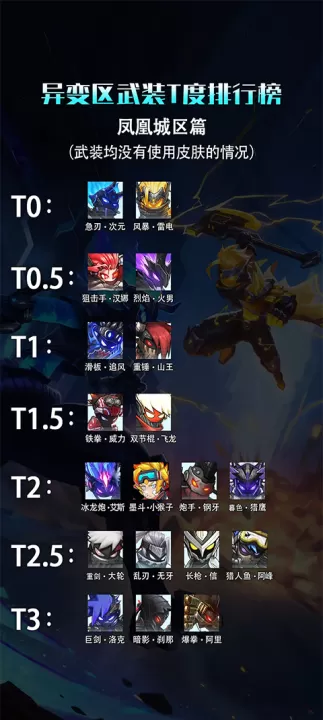 火柴人联盟3_动作冒险_第2张_99下载站 火柴人联盟3_https://www.99ziyuan.net_动作冒险_第2张