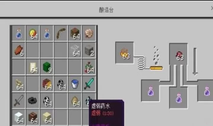 我的世界药水配方 药水酿造_游戏攻略_第1张_99下载站 我的世界药水配方 药水酿造_https://www.99ziyuan.net_游戏攻略_第1张