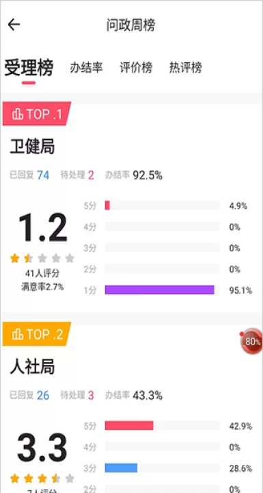 知东莞_生活实用_第5张_99下载站 知东莞_https://www.99ziyuan.net_生活实用_第5张