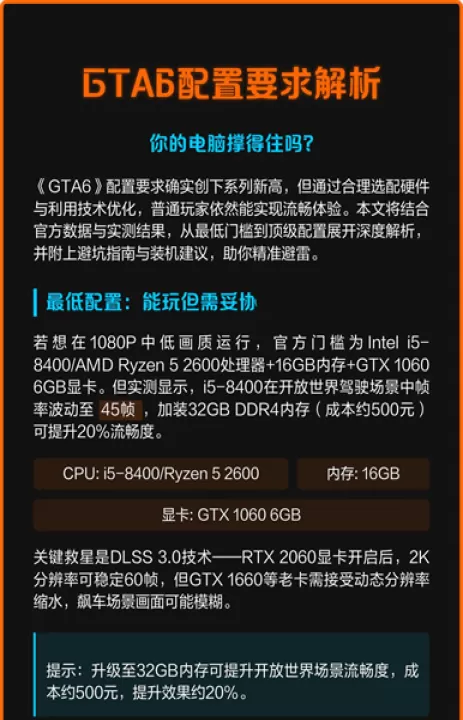 gta6配置要求高吗_游戏攻略_第1张_99下载站 gta6配置要求高吗_https://www.99ziyuan.net_游戏攻略_第1张