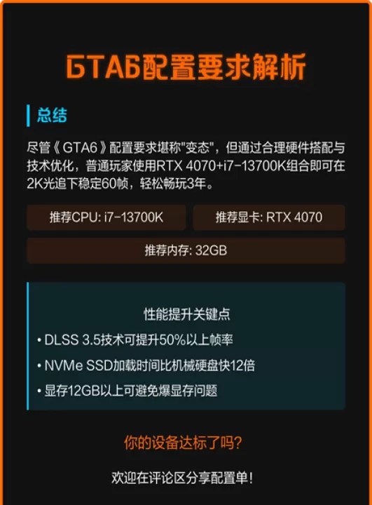 gta6配置要求高吗_游戏攻略_第4张_99下载站 gta6配置要求高吗_https://www.99ziyuan.net_游戏攻略_第4张