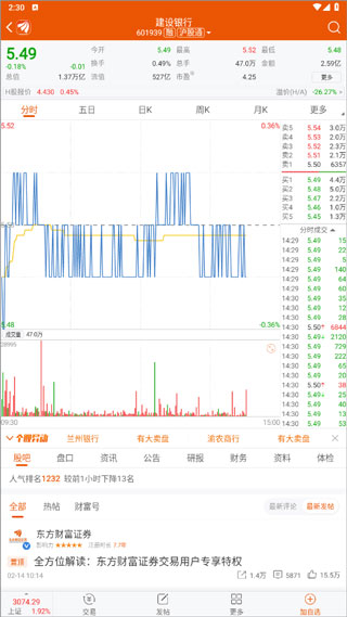东方财富choice数据软件_生活实用_第3张_99下载站 东方财富choice数据软件_https://www.99ziyuan.net_生活实用_第3张