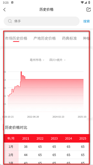 珍药材app官方版_生活实用_第4张_99下载站 珍药材app官方版_https://www.99ziyuan.net_生活实用_第4张