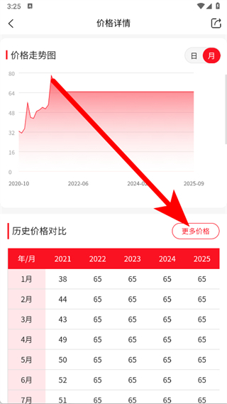 珍药材app官方版_生活实用_第3张_99下载站 珍药材app官方版_https://www.99ziyuan.net_生活实用_第3张