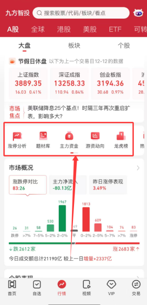 九方智投炒股软件_生活实用_第8张_99下载站 九方智投炒股软件_https://www.99ziyuan.net_生活实用_第8张