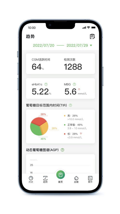 微泰动态官方版_https://www.99ziyuan.net_生活实用_第3张