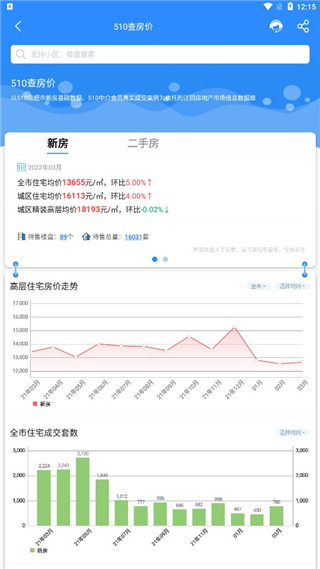 江阴房产网510二手房app_生活实用_第3张_99下载站 江阴房产网510二手房app_https://www.99ziyuan.net_生活实用_第3张