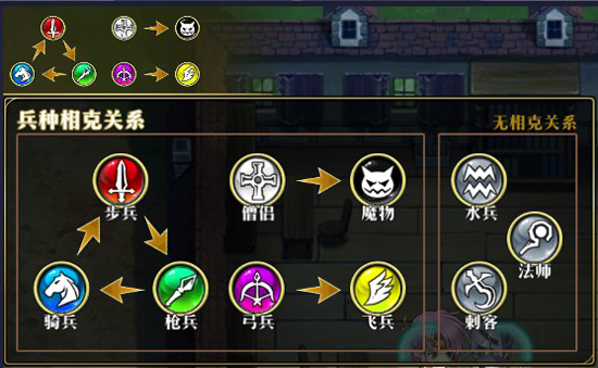 梦幻模拟战应用宝服_https://www.99ziyuan.net_休闲益智_第3张