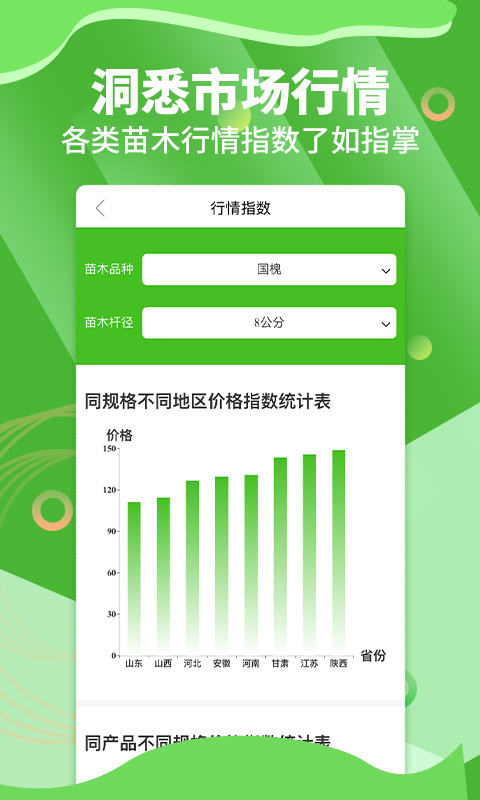 苗木通官方版_生活实用_第2张_99下载站 苗木通官方版_https://www.99ziyuan.net_生活实用_第2张