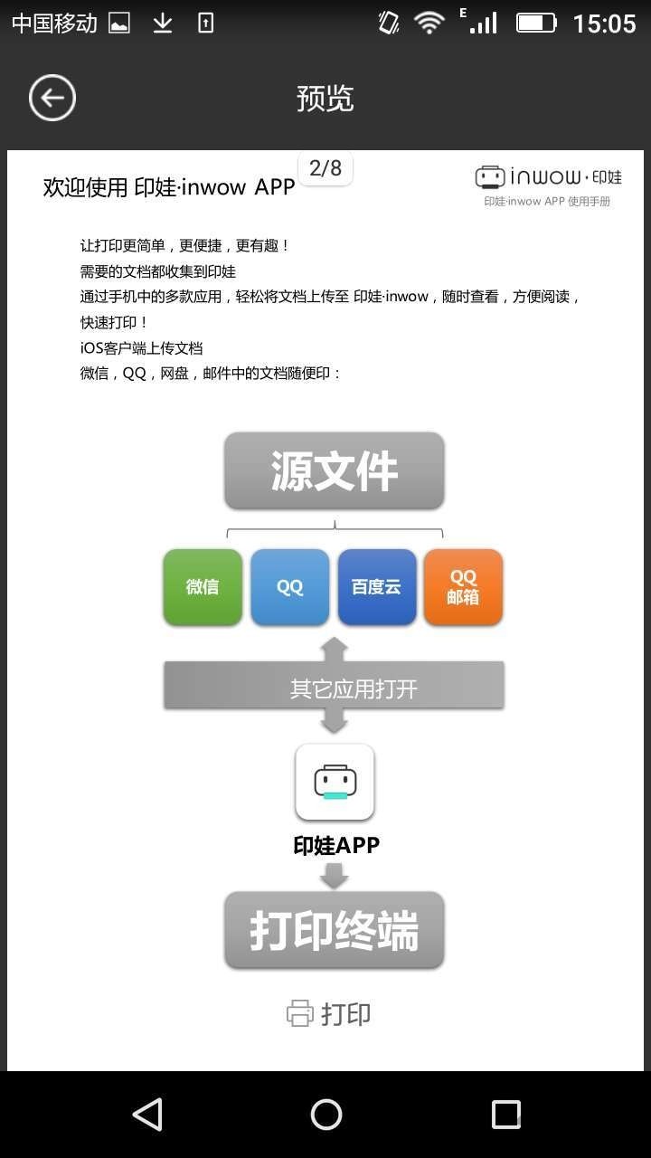 印娃_学习办公_第2张_99下载站 印娃_https://www.99ziyuan.net_学习办公_第2张