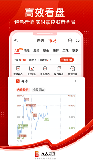 光大金阳光移动证券手机版_生活实用_第2张_99下载站 光大金阳光移动证券手机版_https://www.99ziyuan.net_生活实用_第2张