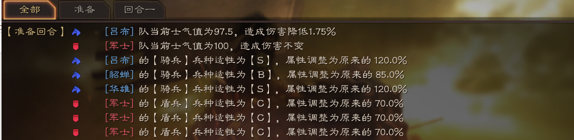 云三国志战略版_角色扮演_第4张_99下载站 云三国志战略版_https://www.99ziyuan.net_角色扮演_第4张
