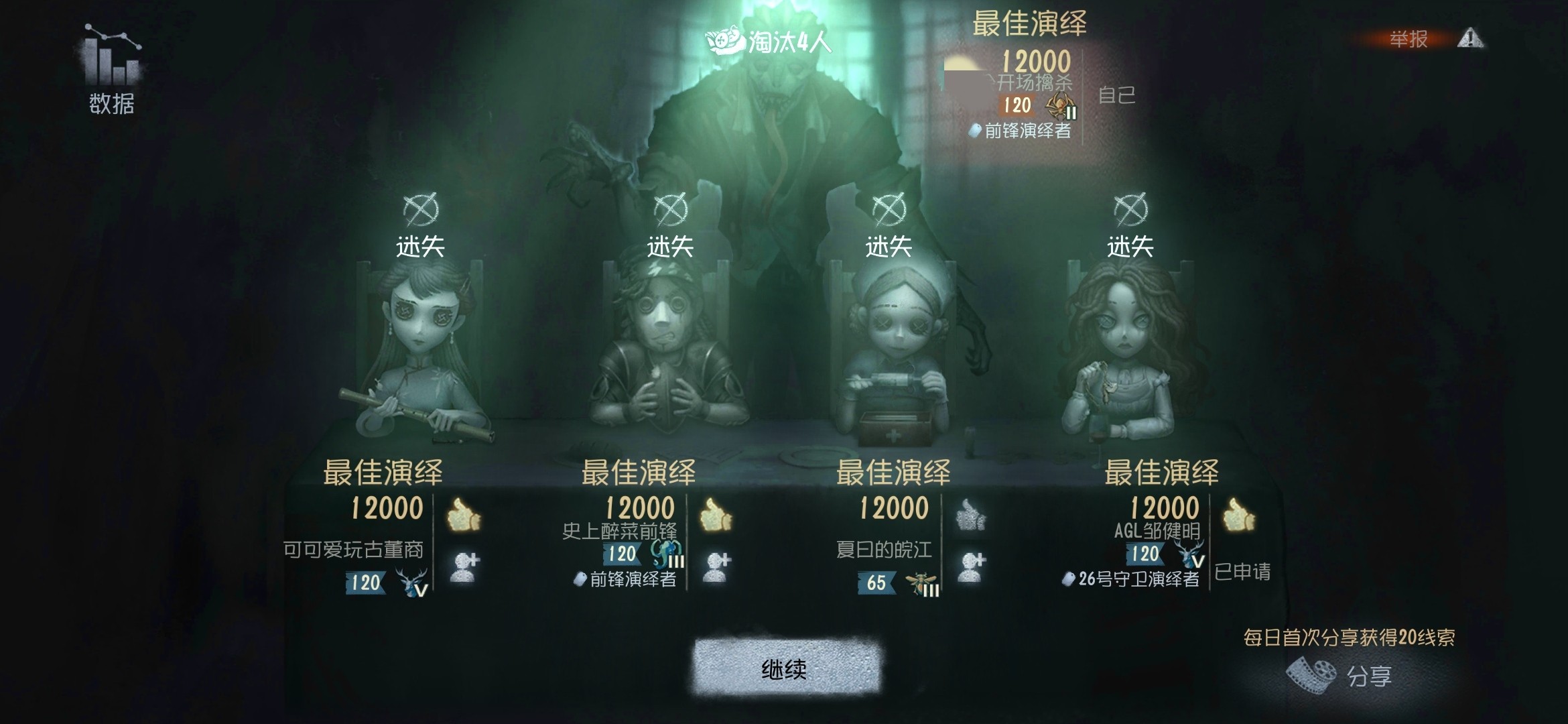 第五人格华为服_角色扮演_第2张_99下载站 第五人格华为服_https://www.99ziyuan.net_角色扮演_第2张