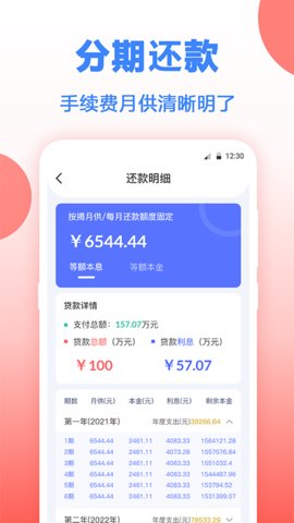 房贷年终奖计算_https://www.99ziyuan.net_生活实用_第2张