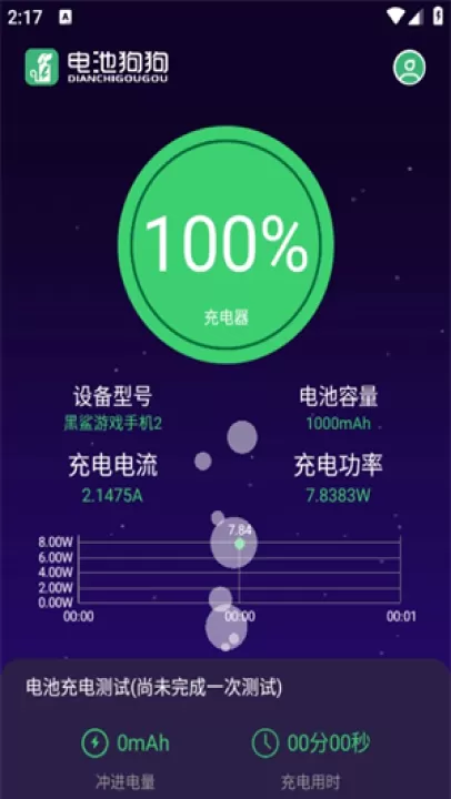 电池狗狗_https://www.99ziyuan.net_生活实用_第2张