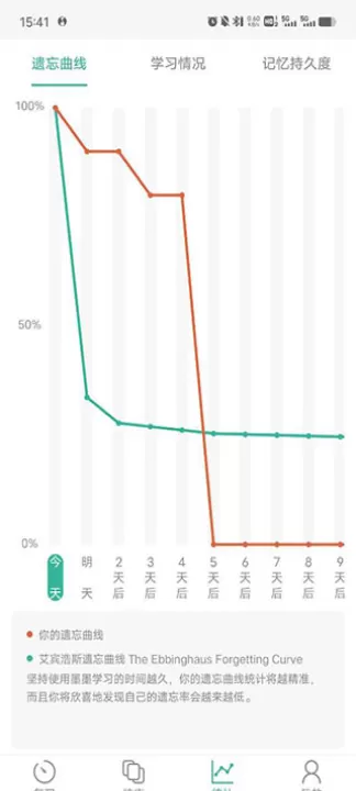 墨墨记忆卡_生活实用_第9张_99下载站 墨墨记忆卡_https://www.99ziyuan.net_生活实用_第9张
