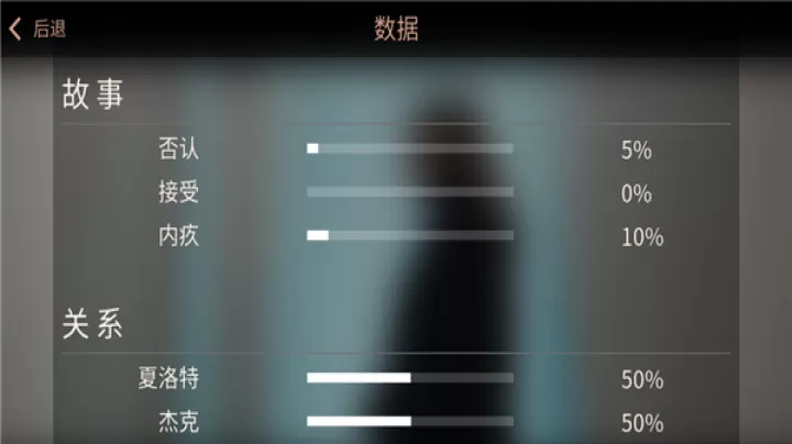 往日阴云下载_动作冒险_第3张_99下载站 往日阴云下载_https://www.99ziyuan.net_动作冒险_第3张