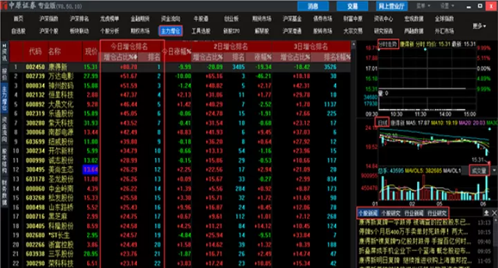 掌中网中原证券官方版_新闻阅读_第2张_99下载站 掌中网中原证券官方版_https://www.99ziyuan.net_新闻阅读_第2张