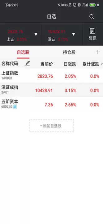 五矿证券掌上盈_生活实用_第3张_99下载站 五矿证券掌上盈_https://www.99ziyuan.net_生活实用_第3张