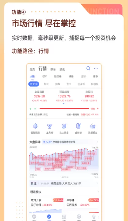 国盛通app_https://www.99ziyuan.net_生活实用_第4张