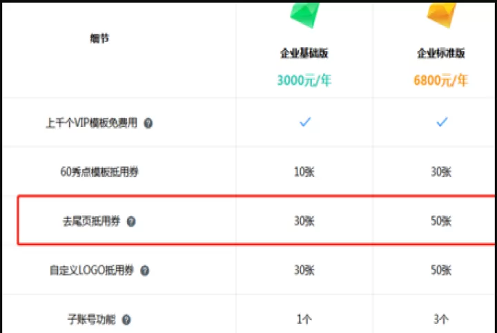 易企秀h5制作官方版_https://www.99ziyuan.net_生活实用_第10张