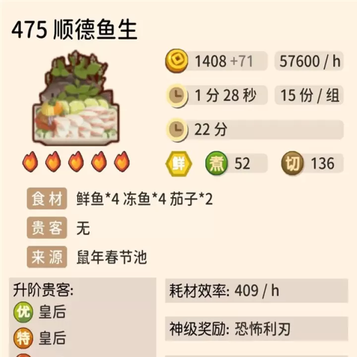 爆炒江湖_模拟经营_第4张_99下载站 爆炒江湖_https://www.99ziyuan.net_模拟经营_第4张