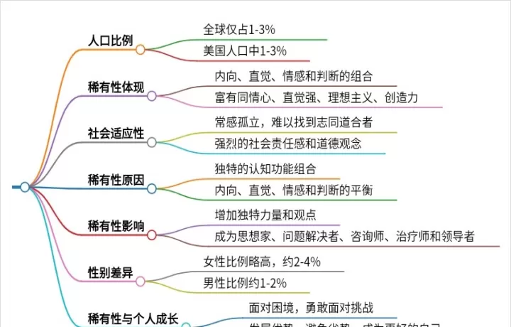秘塔AI搜索_https://www.99ziyuan.net_生活实用_第4张
