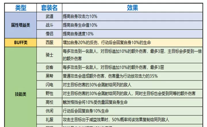 一拳超人：最强之男_https://www.99ziyuan.net_策略卡牌_第2张