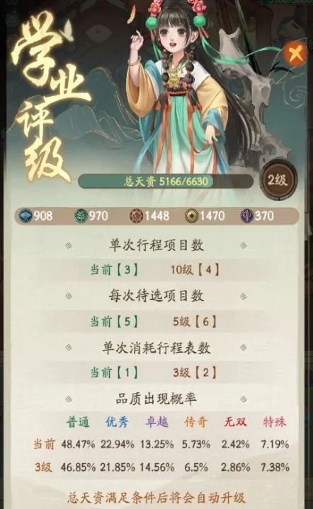 叫我大掌柜_https://www.99ziyuan.net_模拟经营_第15张