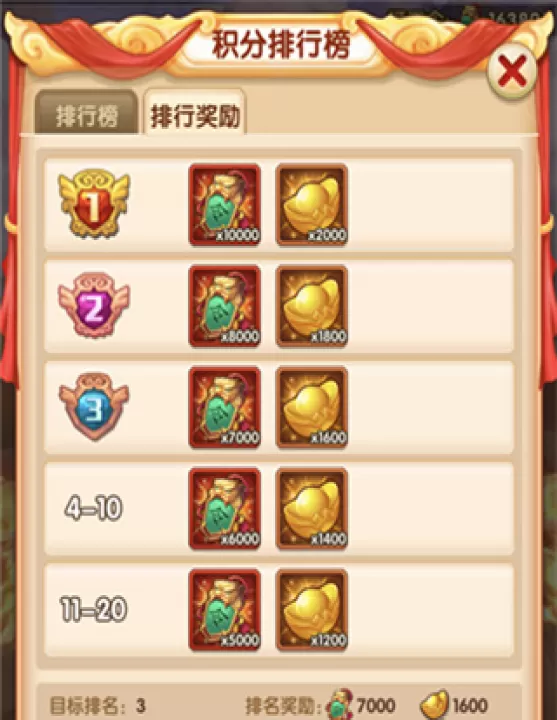少年西游记_策略卡牌_第2张_99下载站 少年西游记_https://www.99ziyuan.net_策略卡牌_第2张